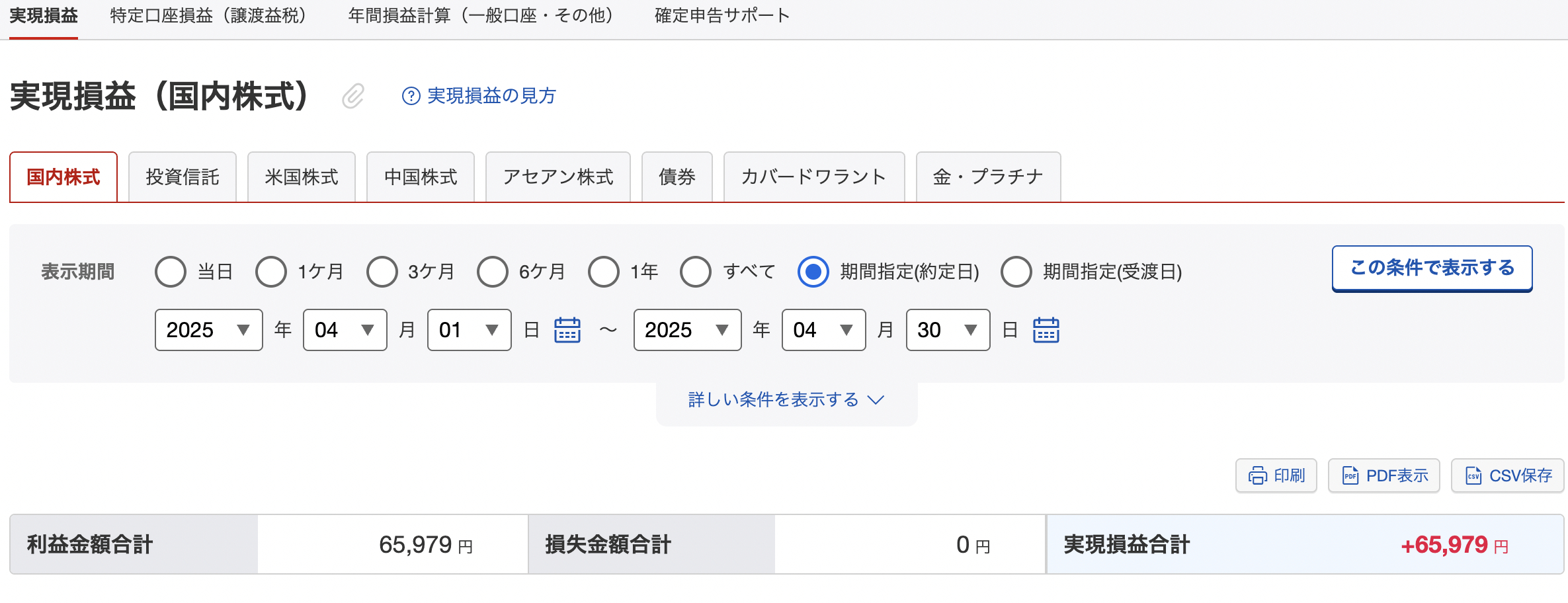 実現損益